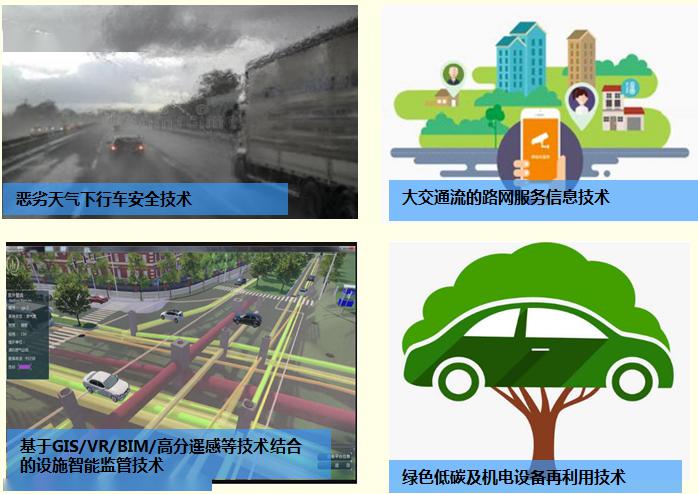 智慧交通助力新基建中设智能设计行动正当时