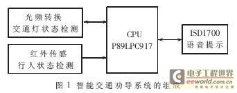 基于红外热释电传感器的智能交通劝导系统设计 - 其他技术 - 电子工程世界网